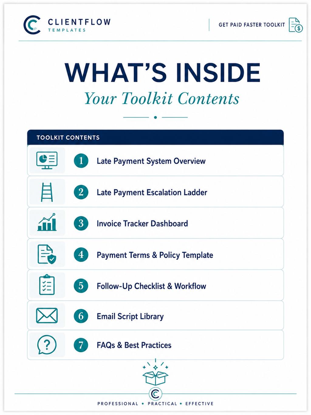 Get Paid Faster Toolkit